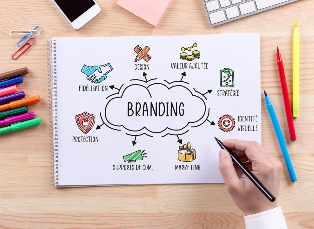 branding by ese communication